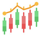 chart tools