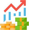 global markets